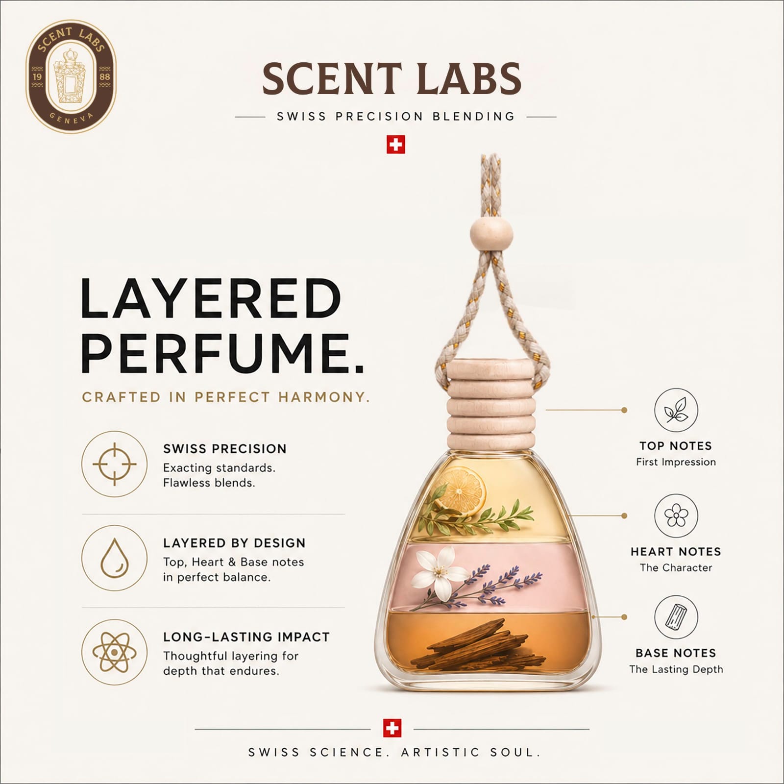 Layered perfume creation with top, heart and base notes